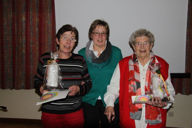 Generalversammlung 2013