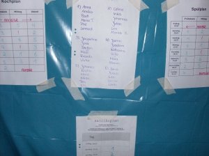 sommerlager_2009_in_westernohe_67_20090805_1263810652